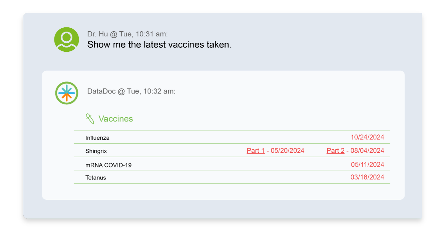 DataDoc Vaccines